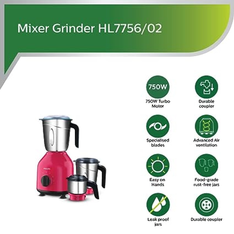 PHILIPS HL7756/02 750W Mixer Grinder, Red